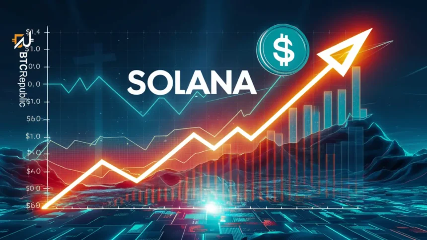 Solana Price Up 24%