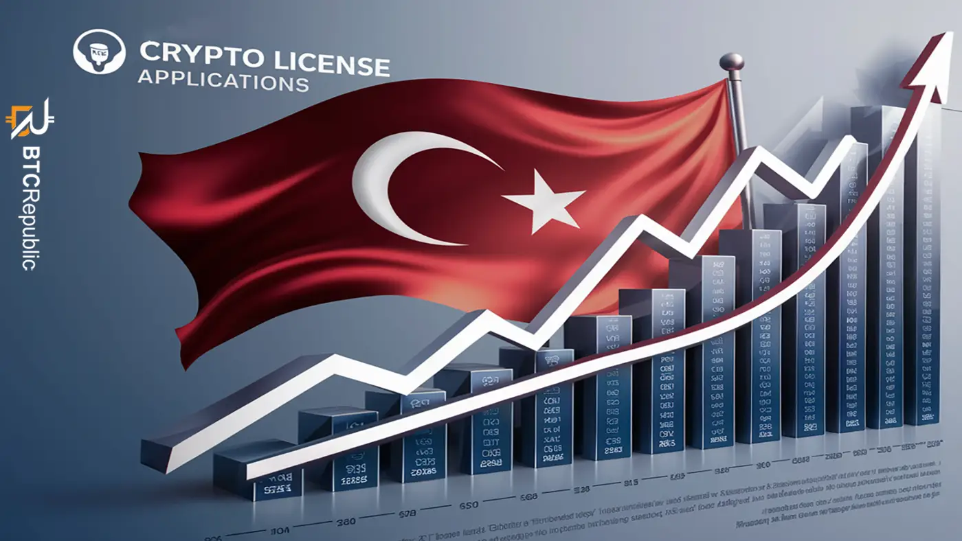 Crypto License Applications Soar In Turkey As 47 Firms Seek Approval