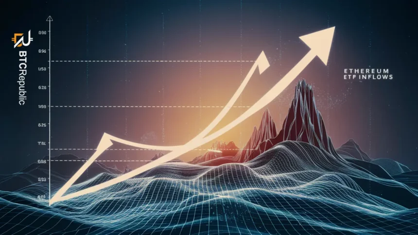 Ethereum ETFs Record Second-Biggest Inflows Despite Drop 2025 11 Ethereum ETFs Record Second-Biggest Inflows Despite Price Drop to Multi-Month Lows