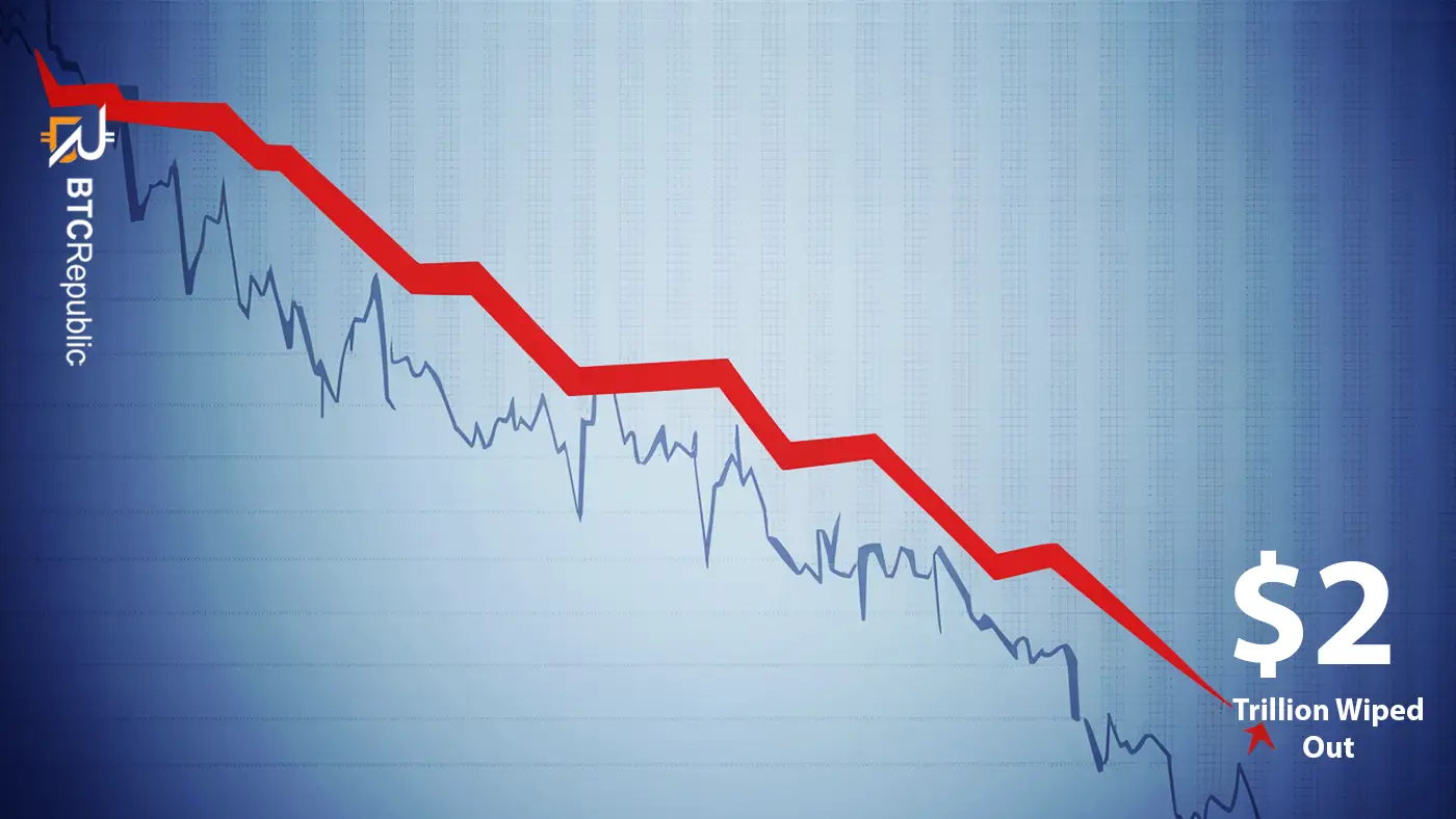 US Online Brokerage Platforms Down As $2 Trillion Is Wiped From Stock Market