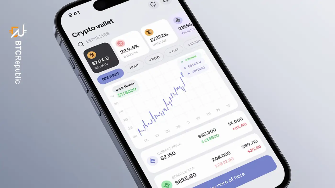 How to Set up a Crypto Wallet An In-Depth Analysis