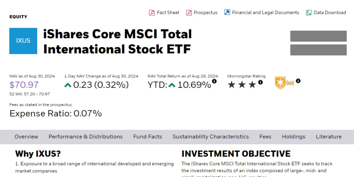 iShares Core MSCI Total International Stock ETF (IXUS)