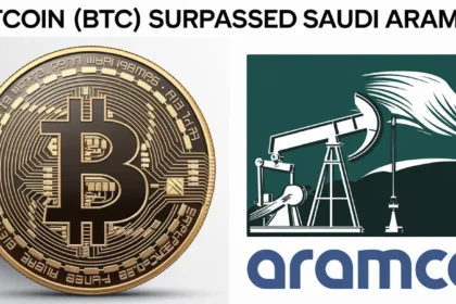 Bitcoin (BTC) Surpassed Saudi Aramco To Become The World’s 7th Largest Asset