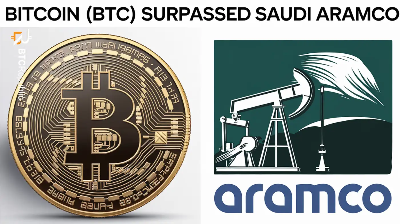 Bitcoin (BTC) Surpassed Saudi Aramco To Become The World’s 7th Largest Asset