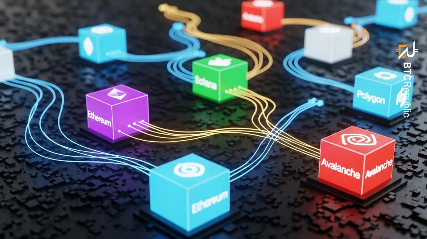 Best Blockchain Projects