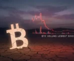 Bitcoin Trading Volume Crashes to Lowest Since 2023