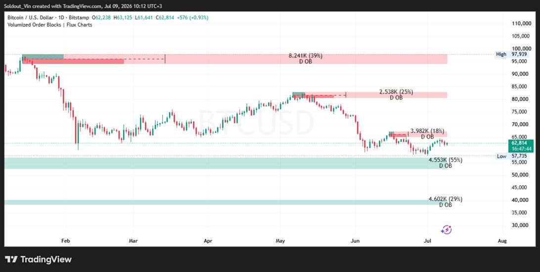BlackRock Bitcoin ETF Sees $59M Outflow 12 Price Prediction BTC