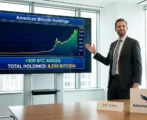 Eric Trump American Bitcoin’ increases their Bitcoin holdings by 300 BTC
