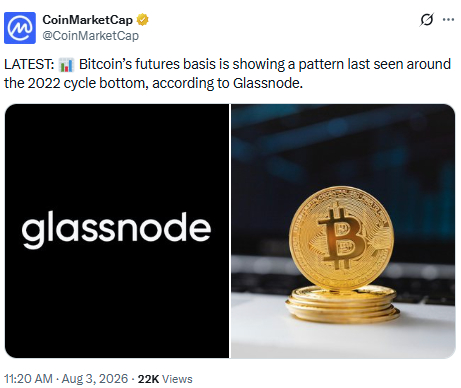 Bitcoin Futures Signal Echoes 2022 Bottom Says Glassnode